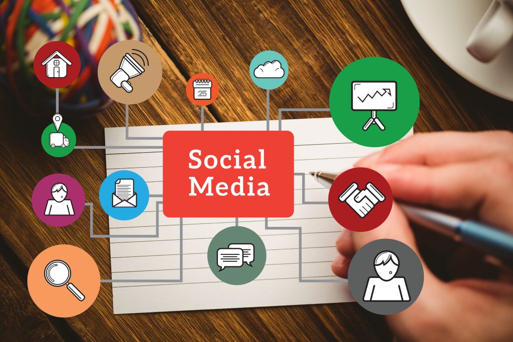 Social Media Platform Suits For My Business